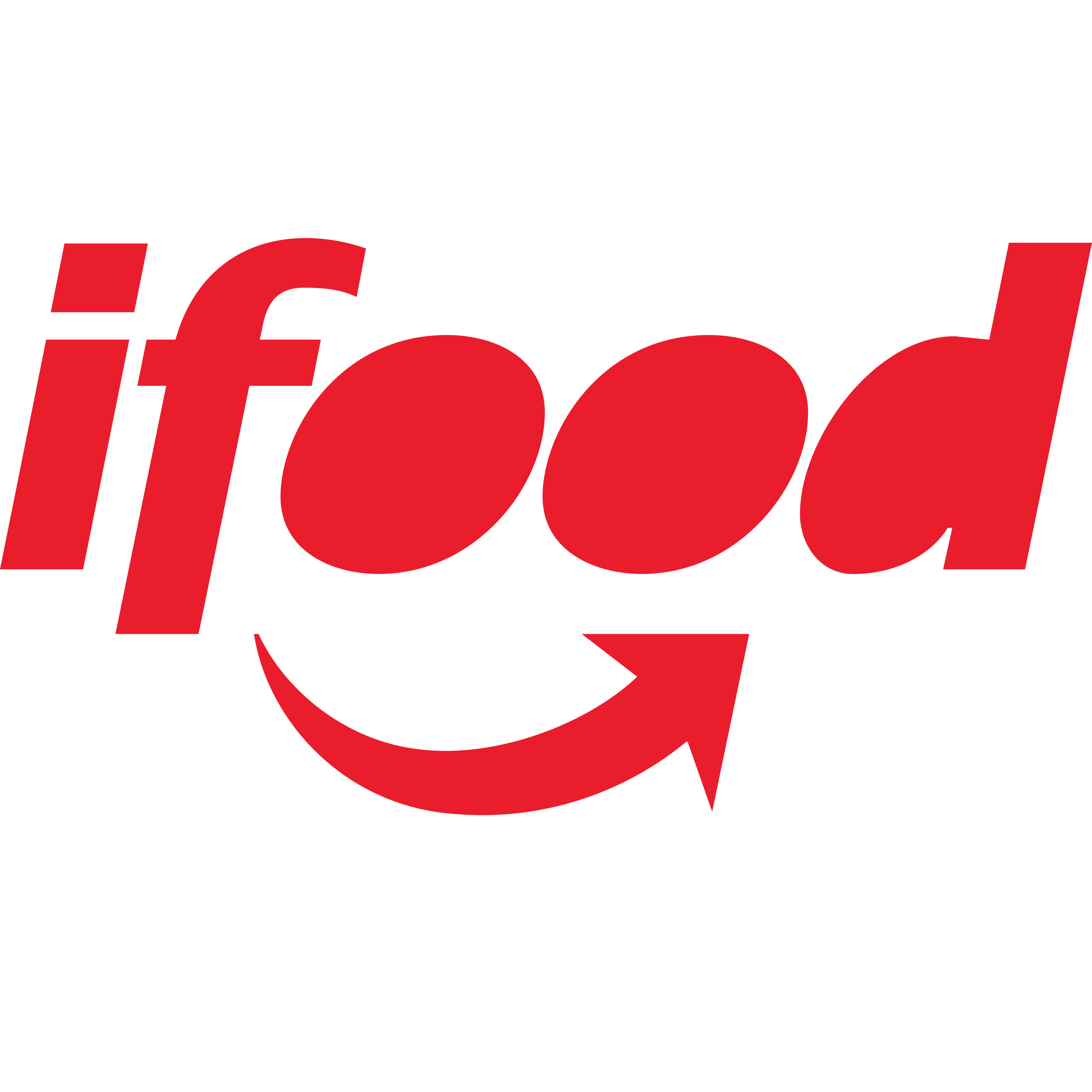 iFood